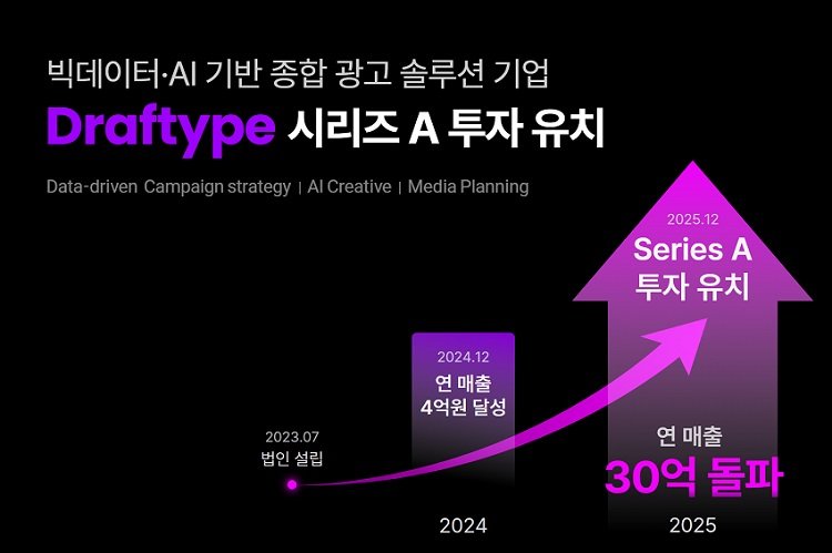 이미지=드래프타입 제공