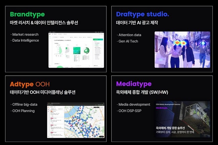 드래프타입의 빅데이터·AI기반 광고 솔루션 브랜드. 이미지=드래프타입 제공