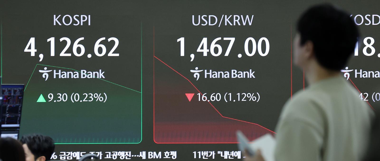 24일 서울 중구 하나은행 딜링룸 전광판에 코스피 개장 시황이 나타나고 있다. 뉴스1