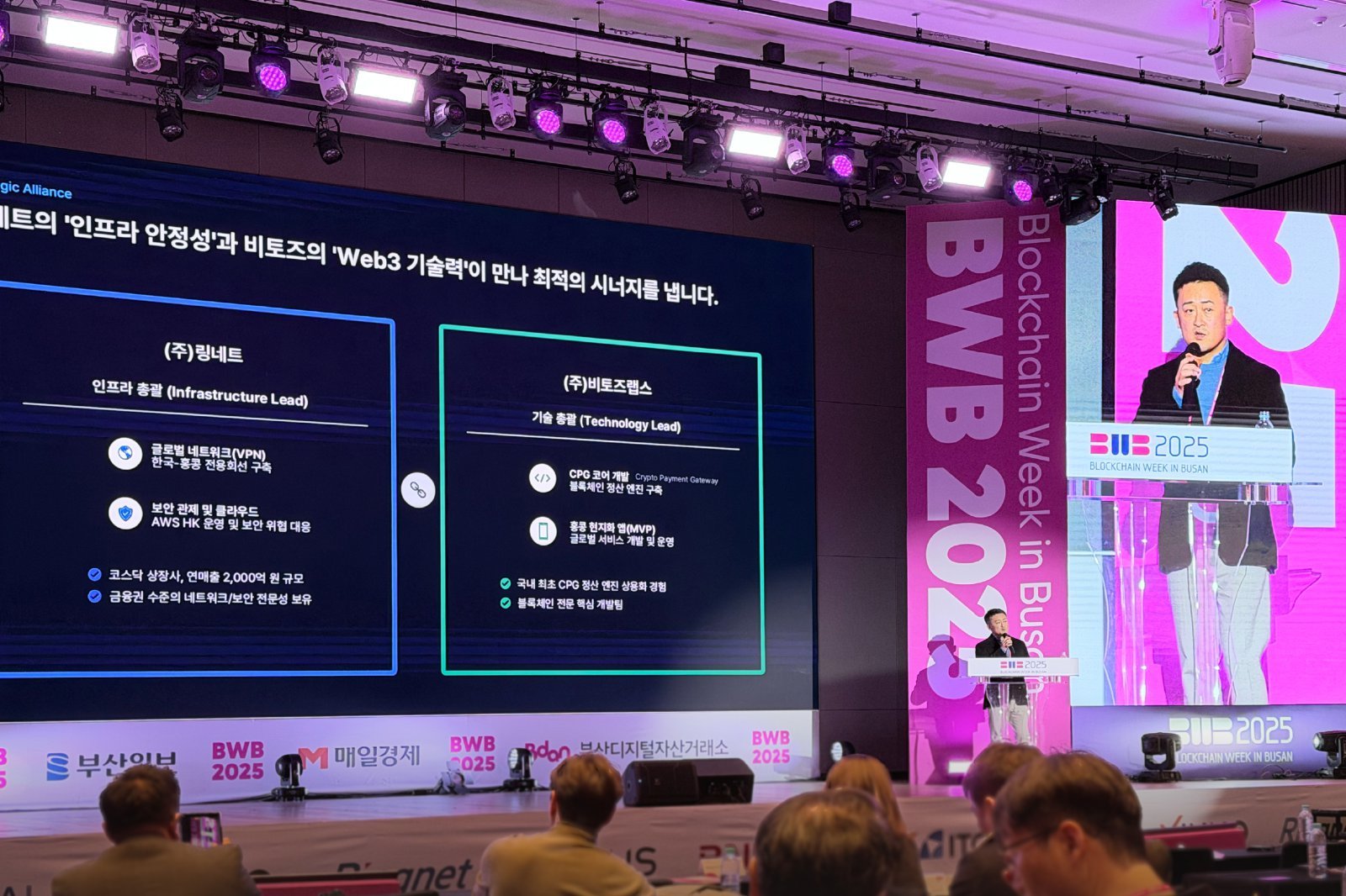 사진제공=링네트