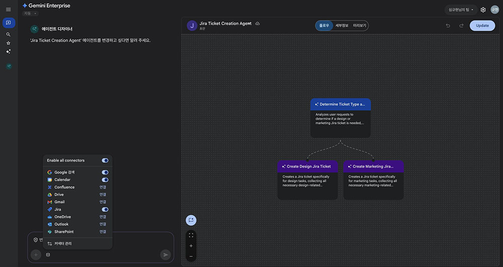 구글 제미나이 엔터프라이즈에서 AI 에이전트를 설계하는 화면, 이제는 코딩없이 업무 프로세스를 자동화하는 과정을 만들 수 있다. 이에 따라 코딩보다 AI 구축 전략이 더욱 중요해지고 있다 / 출처=렛서