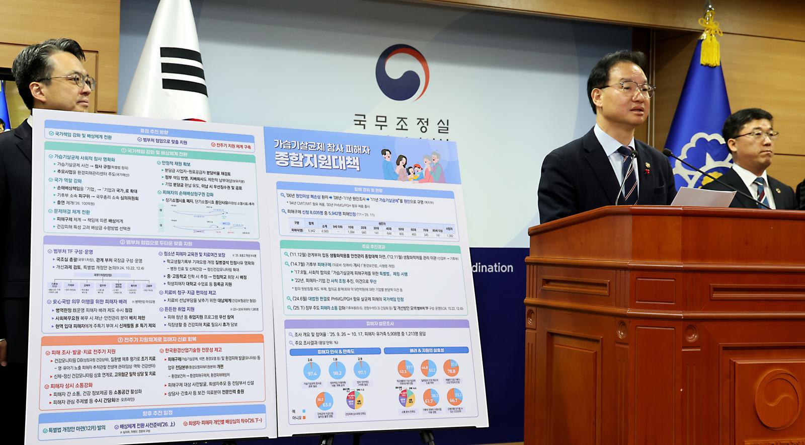 김영수 국무조정실 국무1차장이 24일 세종시 정부세종청사에서  국가정책조정회의에서 확정된 가습기살균제 참사 피해자 종합 지원대책을 발표하고 있다. 2025.12.24 뉴스1