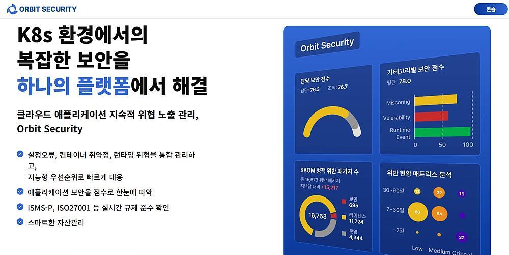 올리브웍스 오빗 시큐리티의 개념 사진 / 출처=올리브웍스