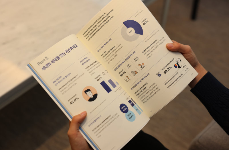 상속·증여 트렌드 보고서 ‘Journey of Wealth 2025’를 펼친 모습이다.