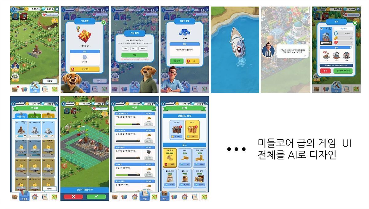 앵커노드가 인공지능을 활용, 게임 ‘마이시티’를 고도화해 ‘스냅타운’으로 만든 사례 / 출처=앵커노드