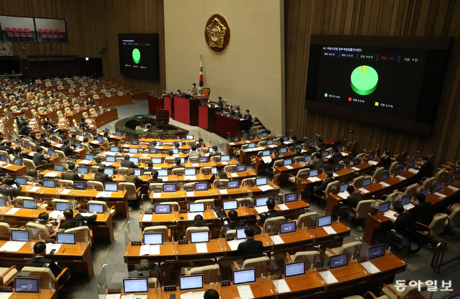 2021년 아동수당이 만 7세 미만에서 만 8세 미만으로 확대하는 내용의 법안이 국회를 통과했다. 동아일보 DB