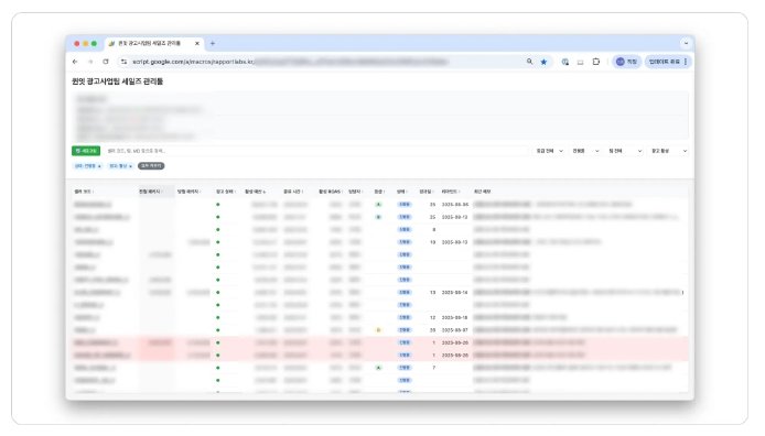 라포랩스 세일즈 협업 솔루션 / 출처=라포랩스