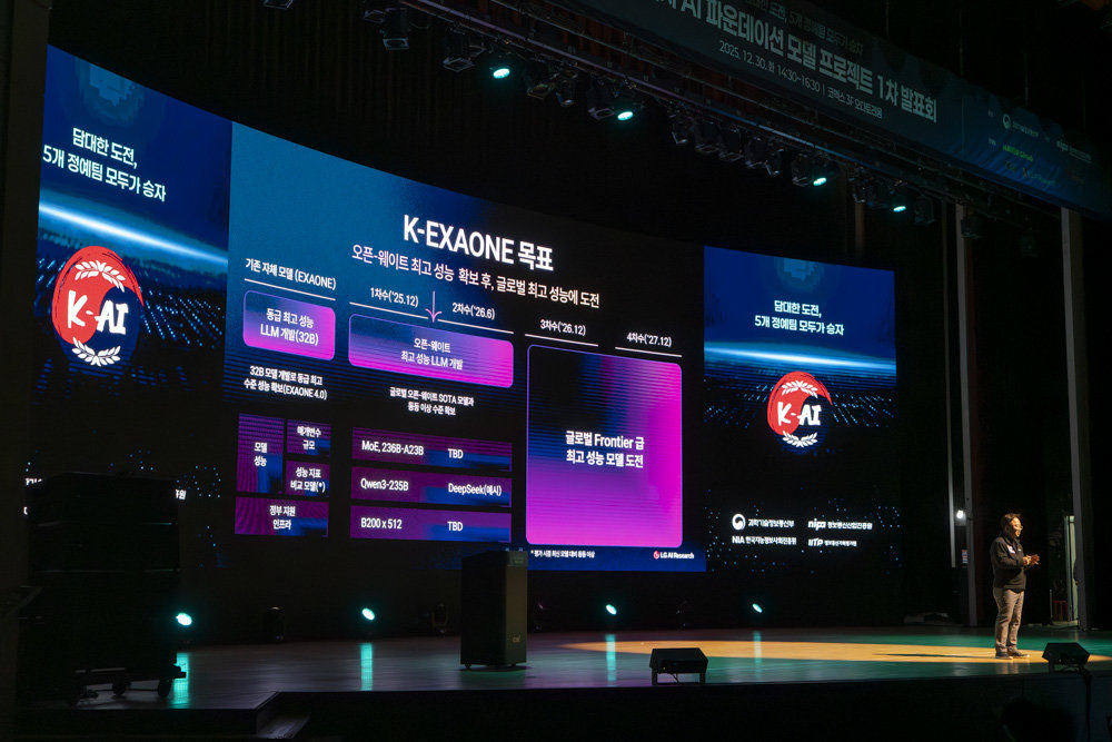 LG AI 연구원의 K-엑사원은 236B 매개변수를 갖췄으며, 오픈웨이트 모델로 현재 허깅페이스 상에 공개돼 있다 / 출처=IT동아