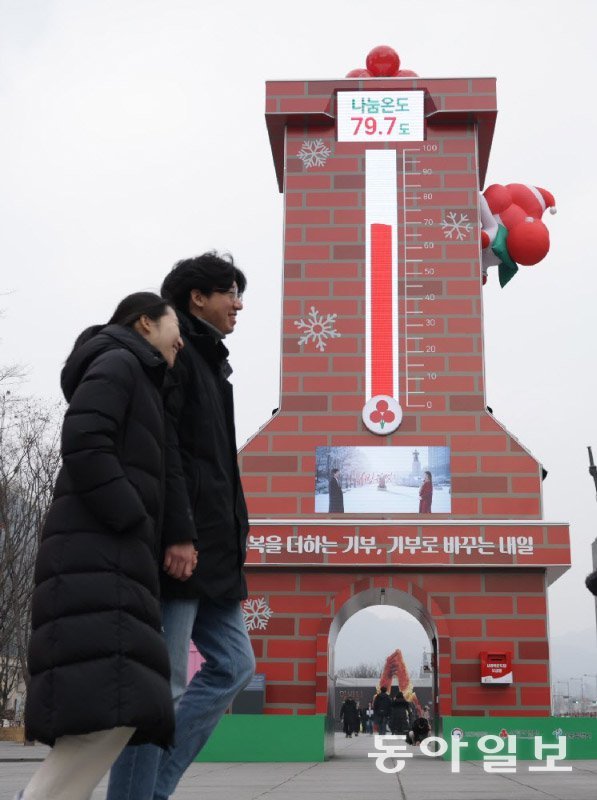 29일 서울 종로구 광화문광장 사랑의 온도탑이 나눔온도 79.7도를 가리키고 있다.사랑의열매 사회복지공동모금회 ‘희망2026나눔캠페인’의 올해 목표 모금액은 4500억원으로 1%가 쌓일 때마다 온도탑 온도가 1도씩 올라가며 내년 1월 31일까지 진행된다. 박형기 기자 oneshot@donga.com