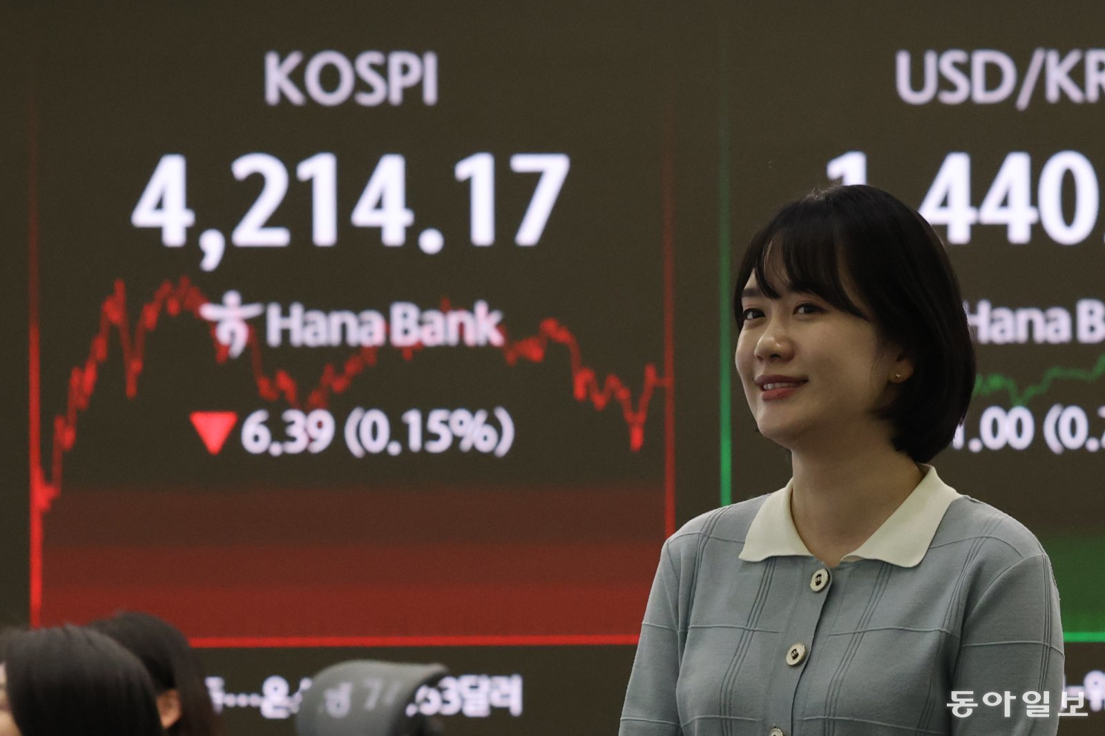 2025년 국내 증시 폐장일인 30일 오후 서울 중구 하나은행 본점 딜링룸 전광판에 코스피, 환율 등이 표시되고 있다. 이날 코스피는 전 거래일 대비 6.39포인트(0.15%) 하락한 4,214.17로 장을 마쳤다. 오후 3시 30분 서울외환시장에서 달러·원 환율은 상승세를 보이고 있다. 이한결 기자 always@donga.com