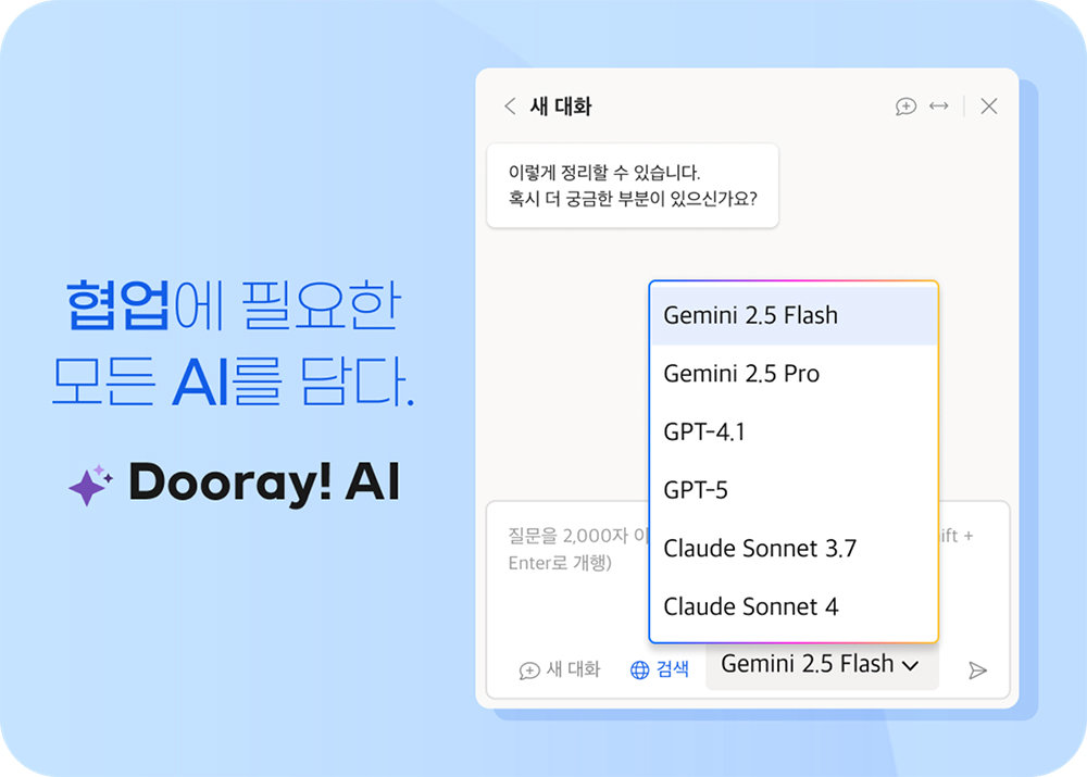 사이드 패널을 통해 오픈 AI GPT, 구글 제미나이, 앤스로픽 클로드의 최신 API를 쓸 수 있다. 현재 GPT-5 및 제미나이 3.5 프로, 클로드 4 등을 지원한다 / 출처=IT동아