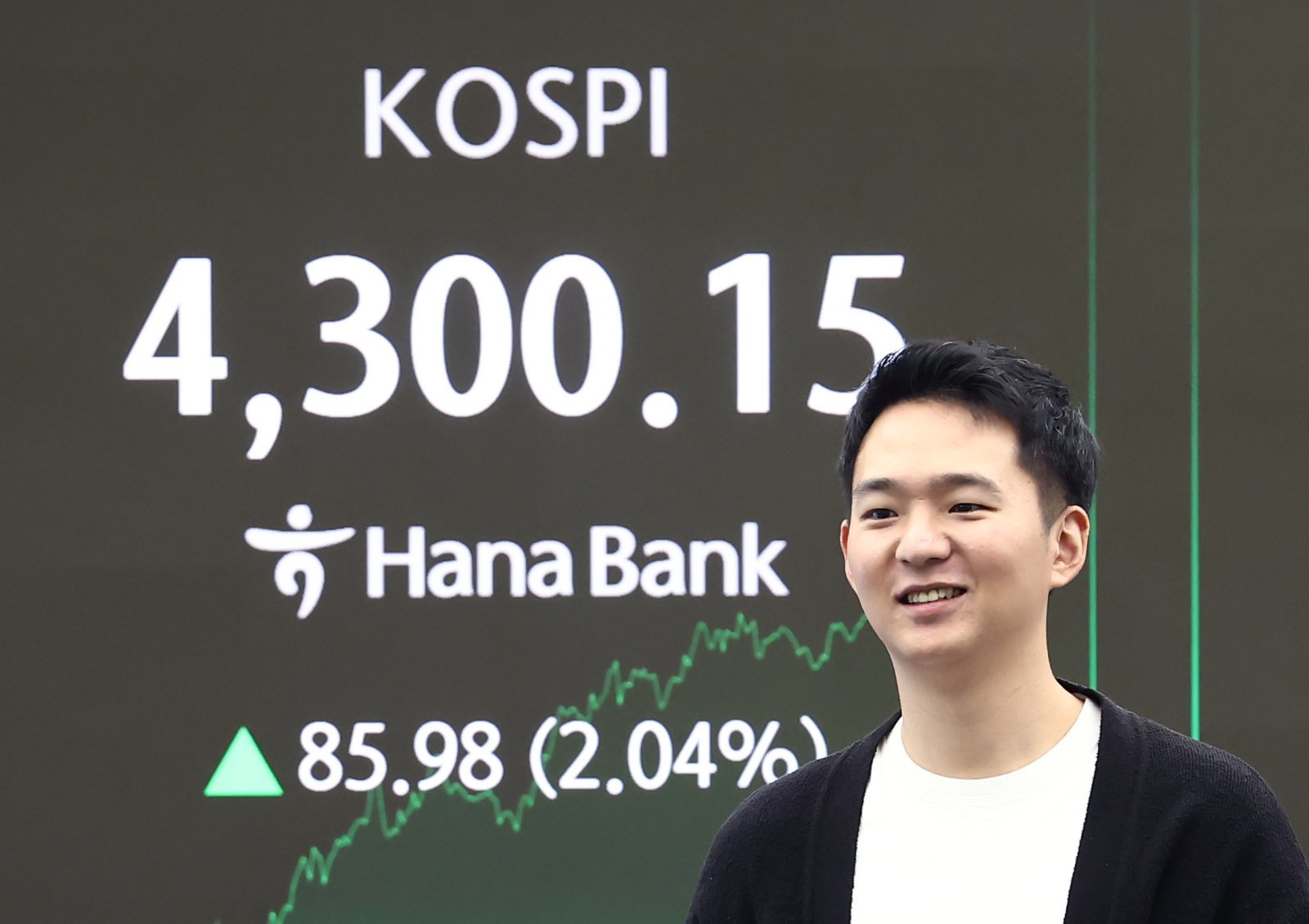 코스피가 새해 첫날 장중 4300선을 돌파하며 최고치를 경신한 2일 오후 서울 중구 하나은행 딜링룸 전광판에 코스피 지수가 나오고 있다. 2026.1.2/뉴스1