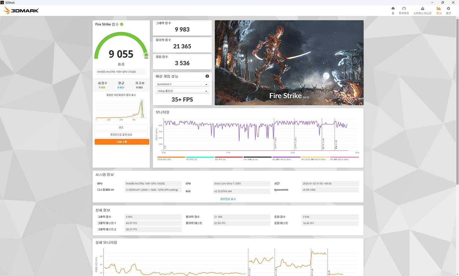 HP 엘리트북 X G1i 14의 3D마크 파이어 스트라이크 테스트 결과 / 출처=IT동아