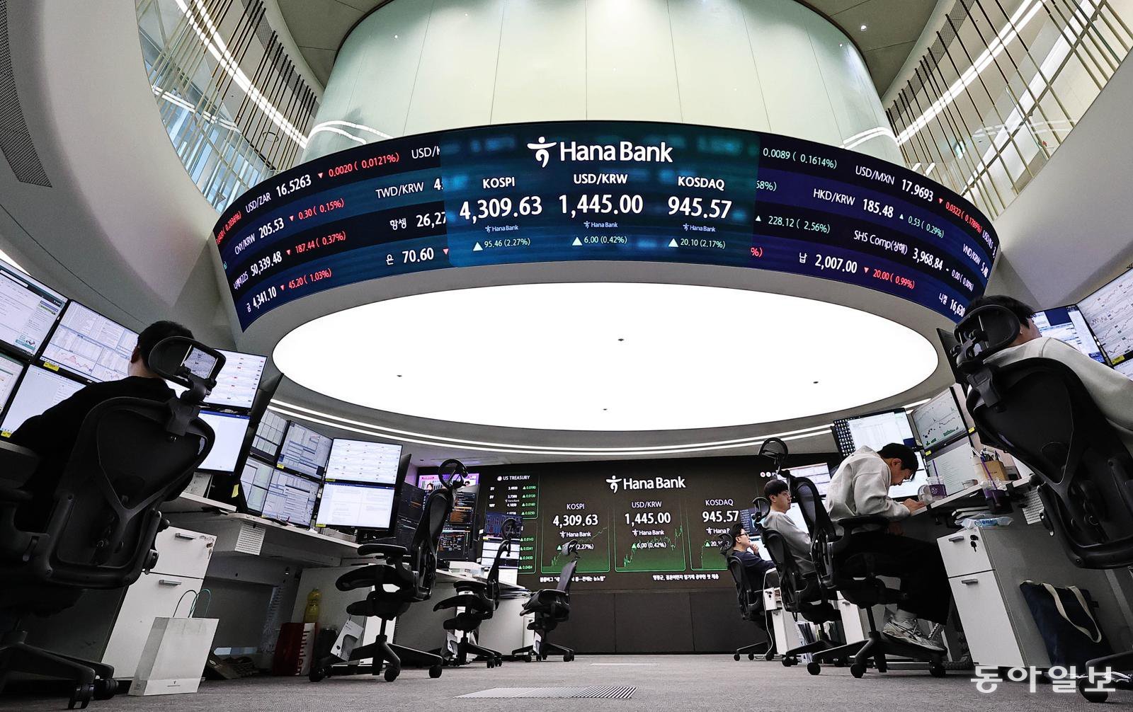 코스피가 역대 최고치(4,309.63)를 기록한 2일 서울 중구 하나은행 본점 딜링룸 전광판에 코스피 등이 나오고 있다. 양회성 기자 yohan@donga.com