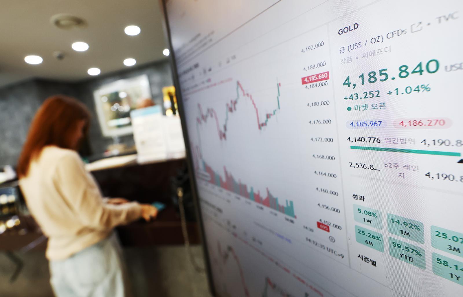 지난 10월 15일 오후 서울 종로구 한국금거래소에 국제 금 시세가 나오고 있다.  2025.10.15/뉴스1