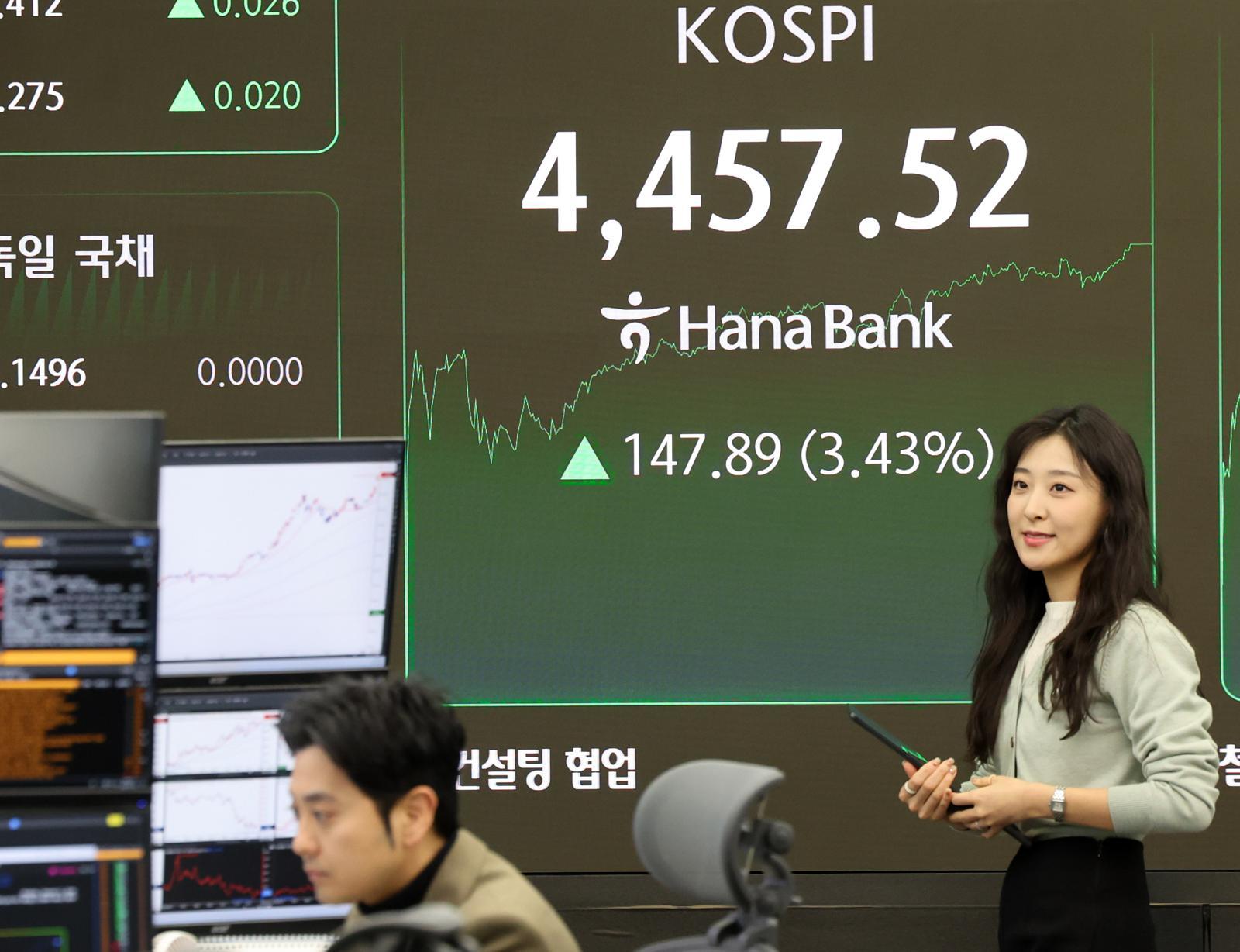 코스피, 사상 첫 4400대 마감…삼성전자 14만 원 육박