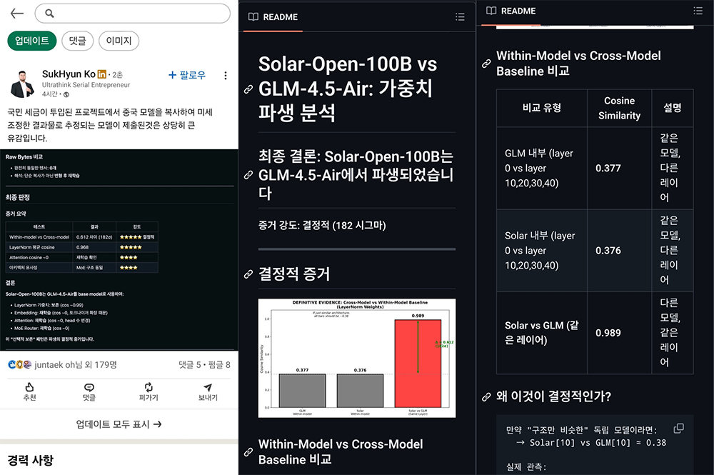 고석현 사이오닉AI 대표가 링크드인과 깃헙 등에 업스테이지 모델과 GLM 모델의 유사성을 지적했다 / 출처=IT동아