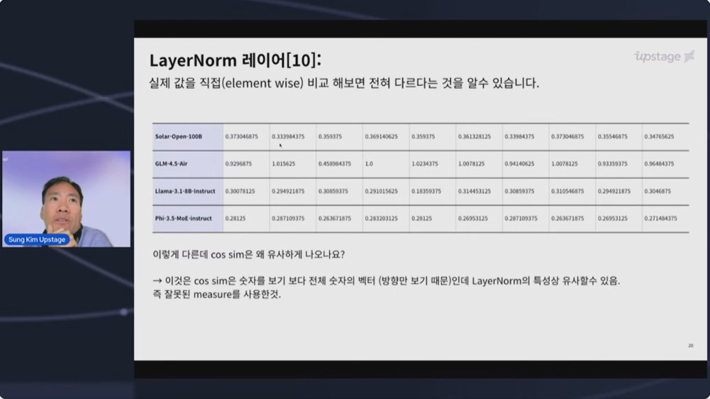 김성훈 대표가 고석현 대표가 지적한 내용에 대해 반박 중이다 / 출처=IT동아