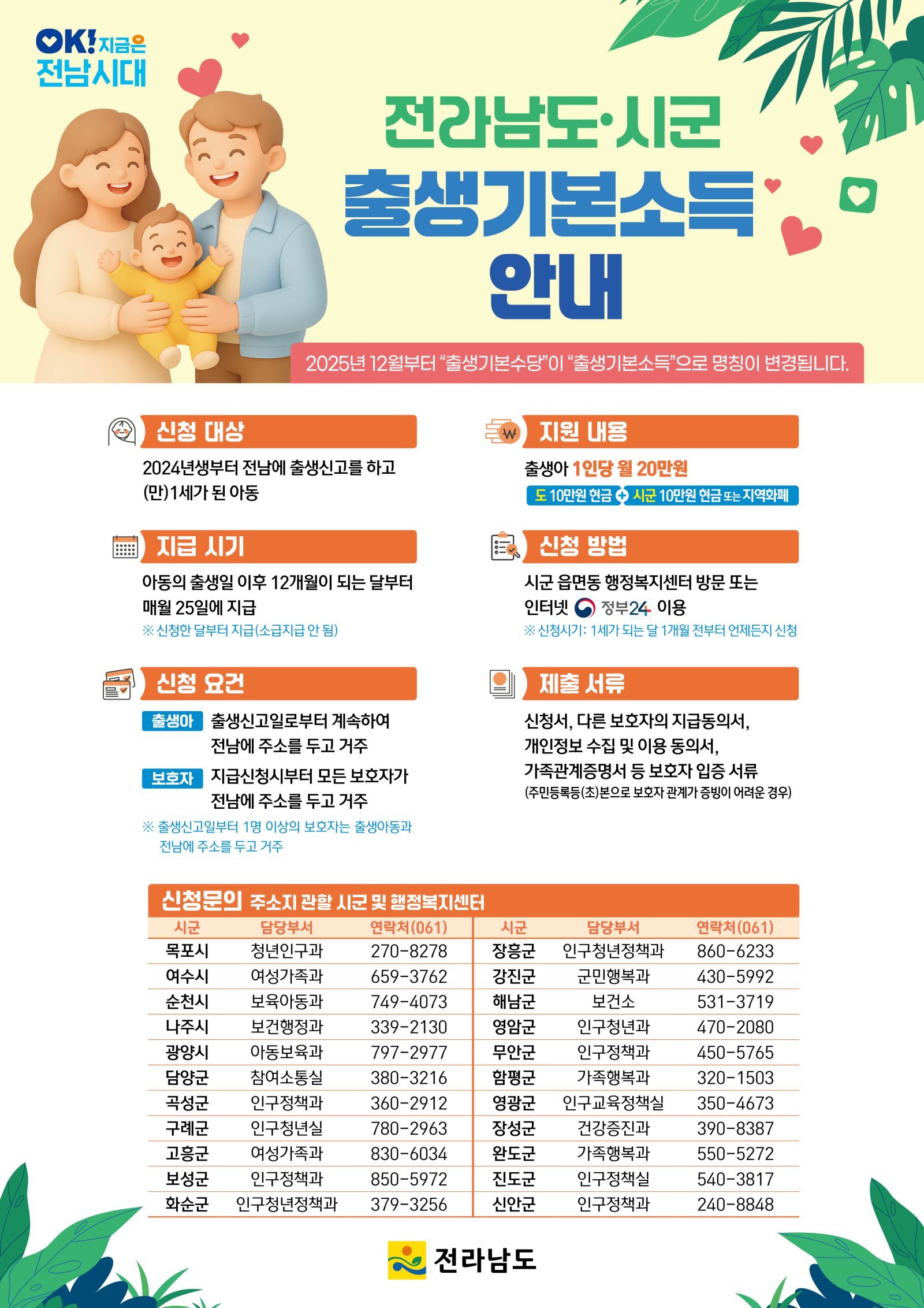 전남도–시군 출생기본소득 안내 포스터. 전남도 제공