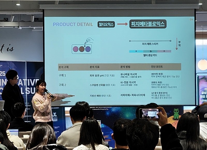 멀티오믹스(바이오) 분야 팀 프로젝트를 발표하는 NCS 학생들 / 출처=IT동아