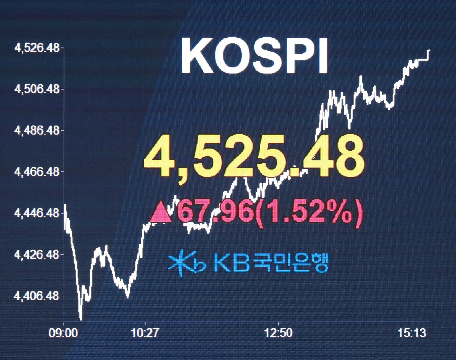 코스피가 종가 기준 역대 최고치를 기록한 6일 KB국민은행 딜링룸. 2026.1.6 뉴스1