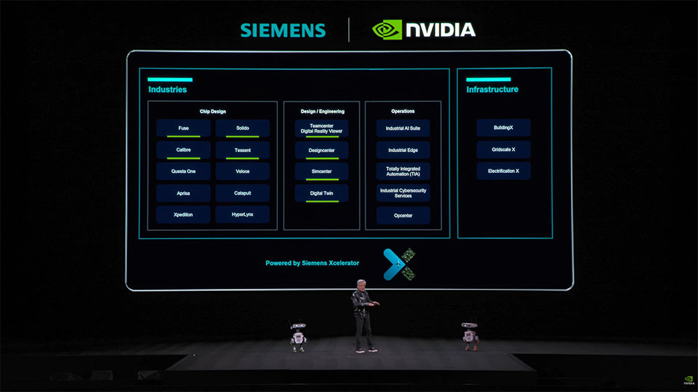 엔비디아는 이날 시높시스, 지멘스와의 협력 방안도 소개했다 / 출처=엔비디아
