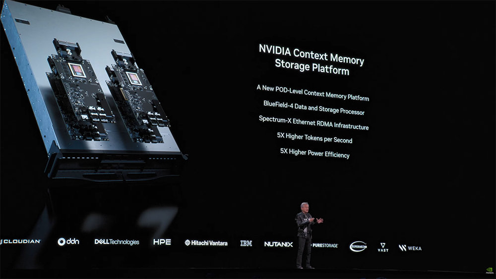 블랙웰에서 더 긴 콘텍스트도 입력할 수 있도록 메모리를 확장하는 시스템도 선보였다 / 출처=엔비디아