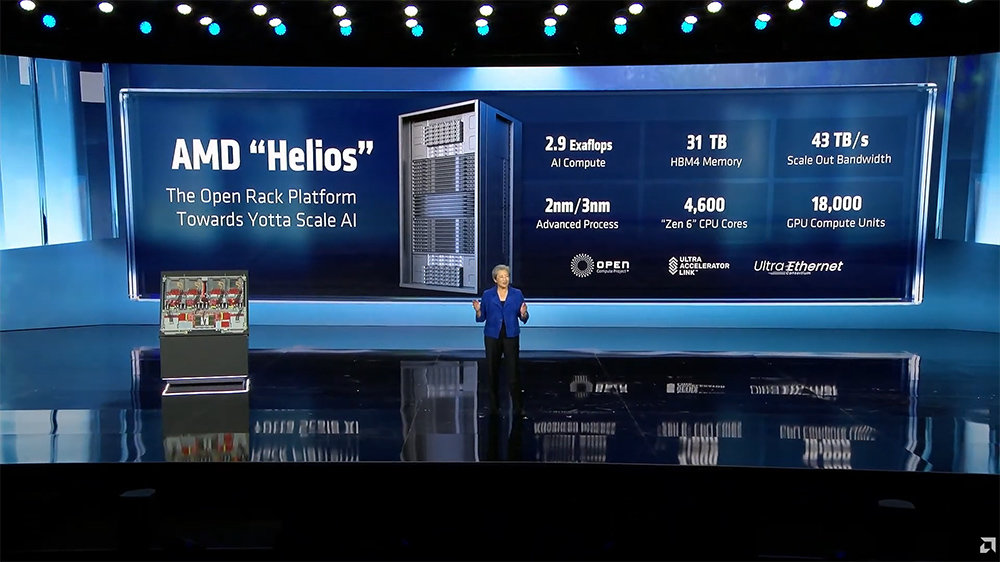 리사 수 박사는 AMD CPU, GPU, 네트워크 시스템이 모두 포함된 AMD 헬리오스 랙을 소개했다 / 출처=AMD