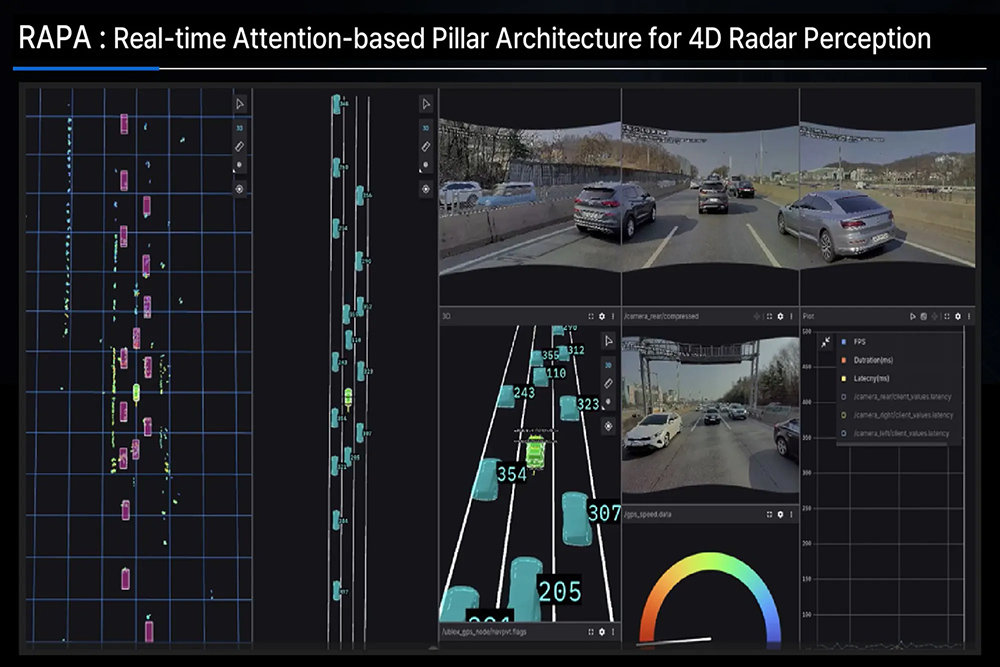 딥퓨전에이아이는 4D 레이더로 360도 실시간 환경 인식 체계를 구축하는 RAPA로 CES 2026 AI부문 최고혁신상을 수상했다 / 출처=딥퓨전에이아이