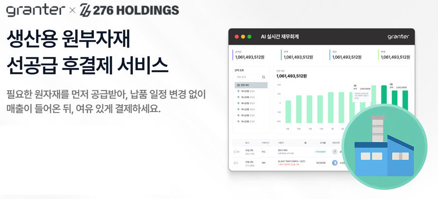 276홀딩스를 통해 제공하는 생산용 원부자재 선공급 후결제 서비스 / 출처=그랜터