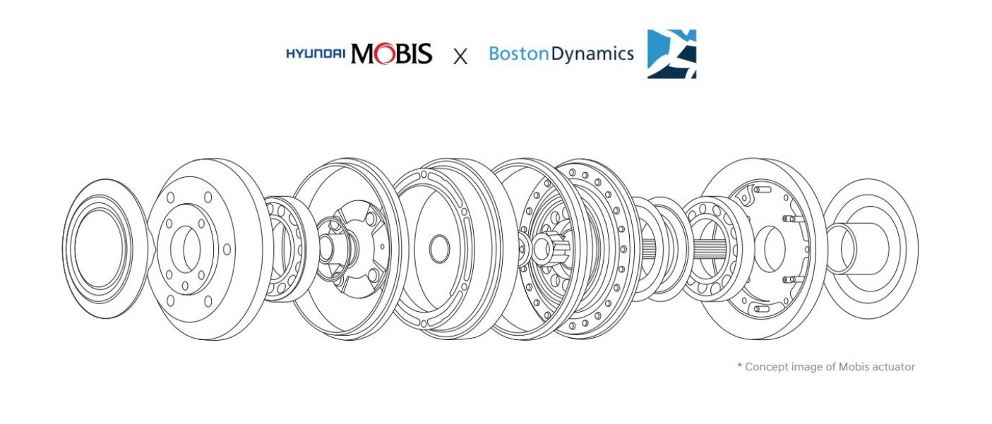 현대모비스가 보스턴 다이나믹스에 공급하는 로봇용 액추에이터 콘셉트 / 출처=현대모비스