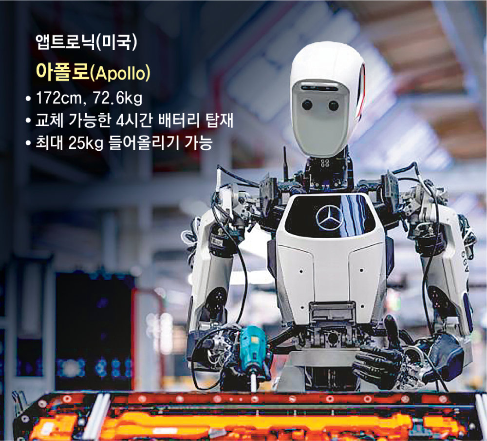 앱트로닉 유튜브 갈무리