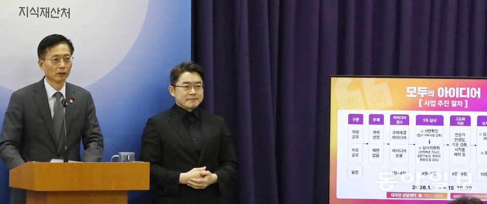 8일 김용선 지식재산처장이 정부대전청사에서 ‘모두의 아이디어’ 공모 이벤트에 대해 설명하고 있다. 4월 15일까지 진행하는 공모전은 국민 우수 아이디어를 발굴하고 사업과 정책으로 연결하기 위해 마련됐다. 공모전의 총상금은 7억8000만 원으로 1등은 최대 1억 원의 상금을 받는다. 대전=김태영 기자 live@donga.com