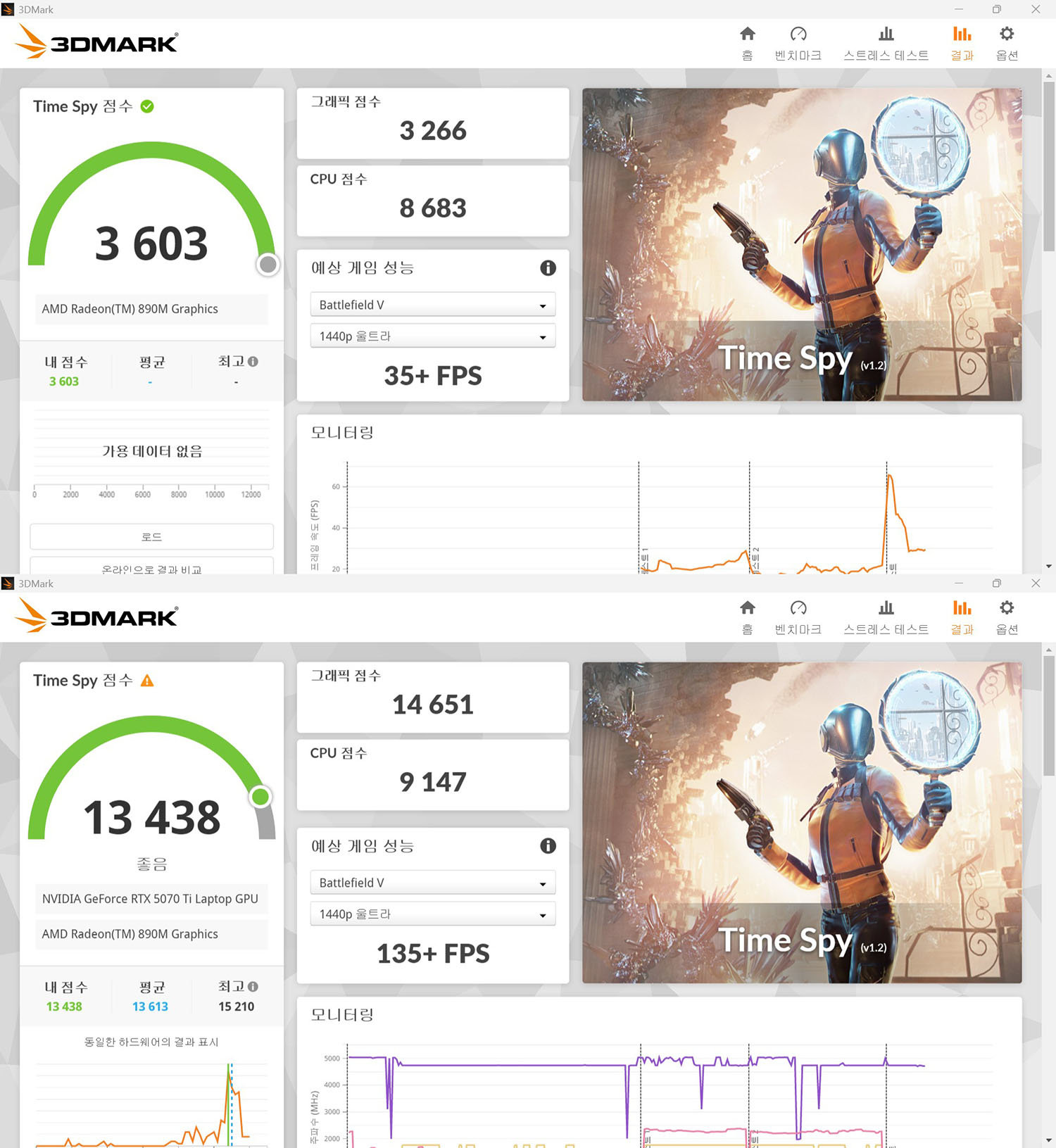 에이수스 ROG 엑스박스 엘라이 X(위)와 ROG XG 모바일 GC34R-034(아래)의 3D마크 타임 스파이 테스트 결과 / 출처=IT동아