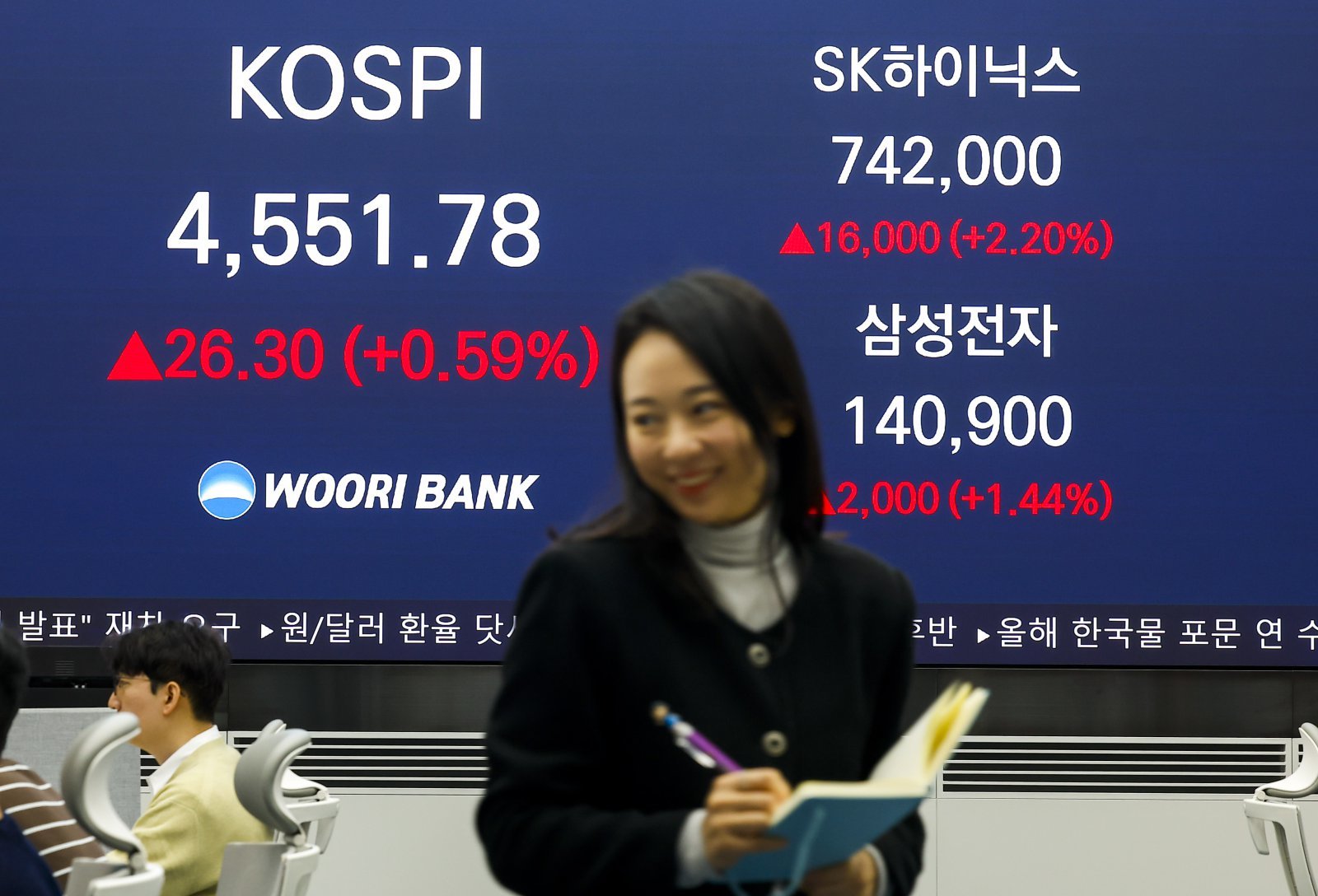 코스피가 장중 4600선을 넘어서고 삼성전자가 14만원대를 넘어선 7일 서울 중구 우리은행 딜링룸에서 직원들이 업무를 보고 있다.   이날 코스피는 전 거래일(4525.48)보다 40.86포인트(0.90%) 상승한 4566.34에, 코스닥 지수는 전 거래일(955.97)보다 1.77포인트(0.19%) 오른 957.74에 거래를 시작했다.  서울 외환시장에서 원·달러 환율은 전 거래일 주간거래 종가(1445.5원)보다 3.0원 오른 1448.5원에 출발했다. 삼성전자는 오전 9시 38분 기준 14만1700원에 거래 중이다. SK하이닉스는 장중 76만2000원까지 올랐다. 2026.01.07. [서울=뉴시스]