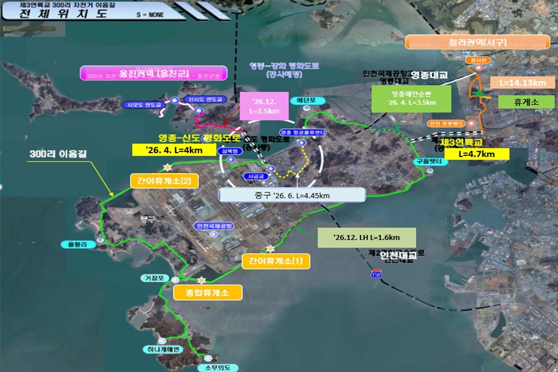 300리 자전거 이음길 조감도 (인천시 제공)