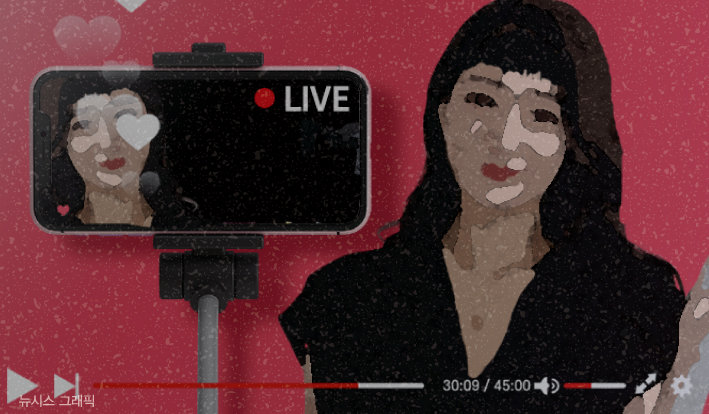 기사와는 무관한 사진. ⓒ뉴시스