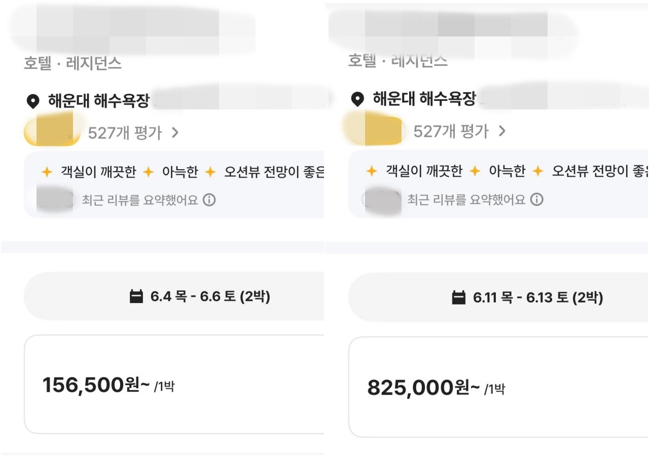 숙박예약 플랫폼에서 조회한 해운대 소재 한 레지던스 호텔 가격. 1주일 만에 5배 넘게 올랐다. 여기어때 화면 갈무리