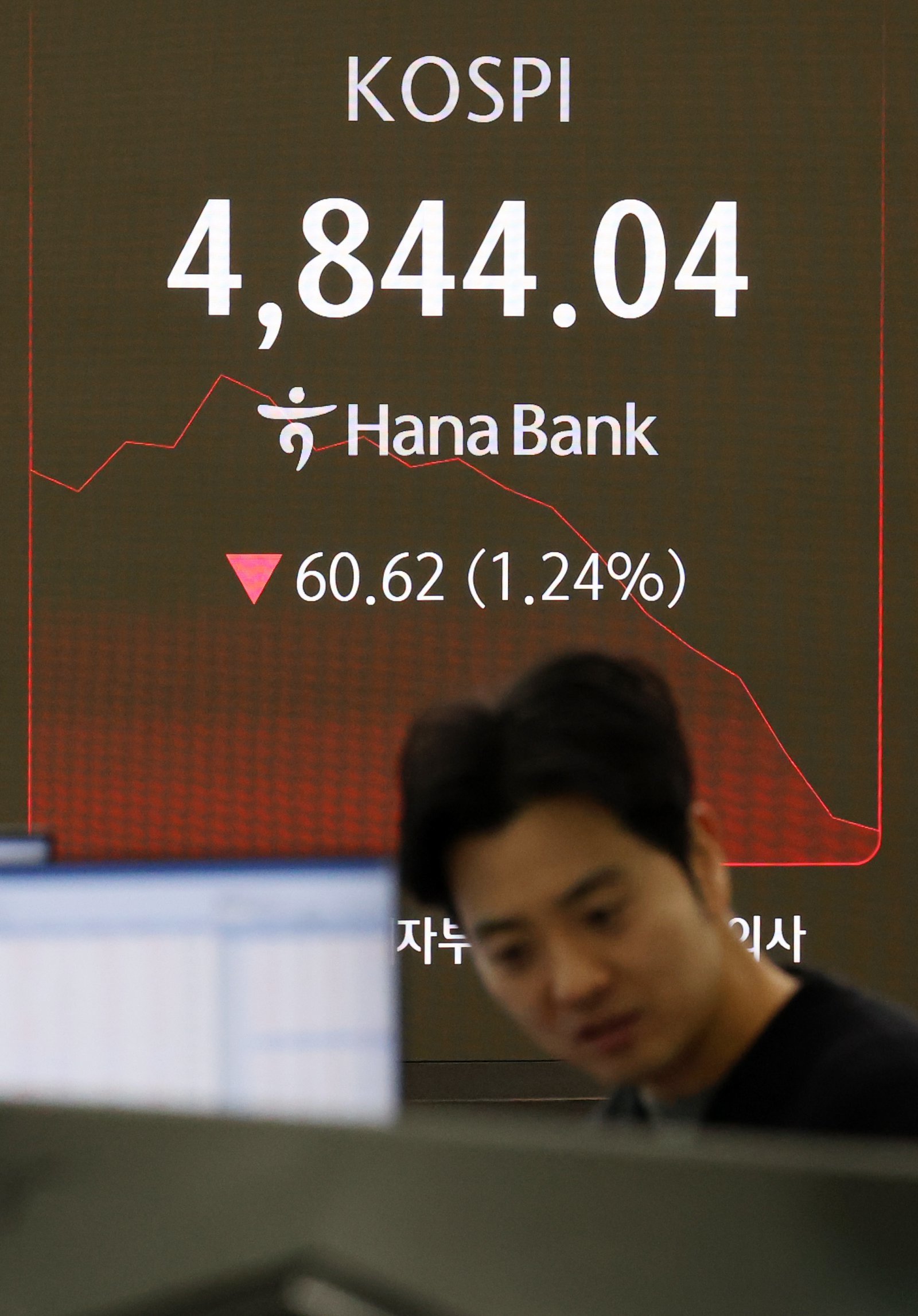 코스피가 전 거래일(4904.66)보다 4.38포인트(0.09%) 하락한 4900.28에 개장한 20일 오전 서울 중구 하나은행 딜링룸 전광판에 지수가 표시되고 있다.  코스닥 지수는 전 거래일(968.36)보다 4.81포인트(0.50%) 오른 973.17에 거래를 시작했다. 원·달러 환율은 전 거래일 주간거래 종가(1473.7원)보다 0.8원 오른 1474.5원에 출발했다. 2026.01.20. [서울=뉴시스]