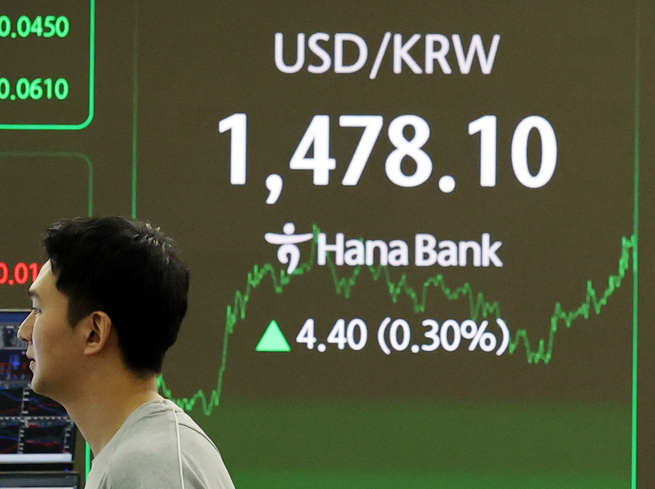 고환율 대책이 은행들 ‘달러 모으기 운동’…“구조적 대책 필요”