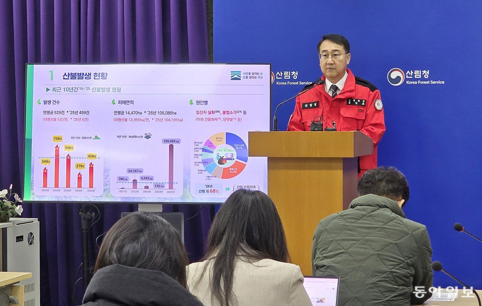 19일 김인호 산림청장이 정부대전청사 브리핑룸에서 산불 발생 시 인력과 지원을 대폭 확충하는 내용을 담은 ‘2026년 범정부 산불종합대책’을 발표하고 있다. 김태영 기자 live@donga.com