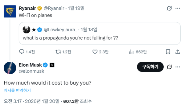 라이언에어가 “당신이 빠지지 않은 선동에는 뭐가 있나”는 질문에 “기내 와이파이”라고 대답하자, 일론 머스크가 “내가 얼마를 내면 라이언에어를 인수할 수 있나”라고 답글을 남겼다. 엑스 갈무리