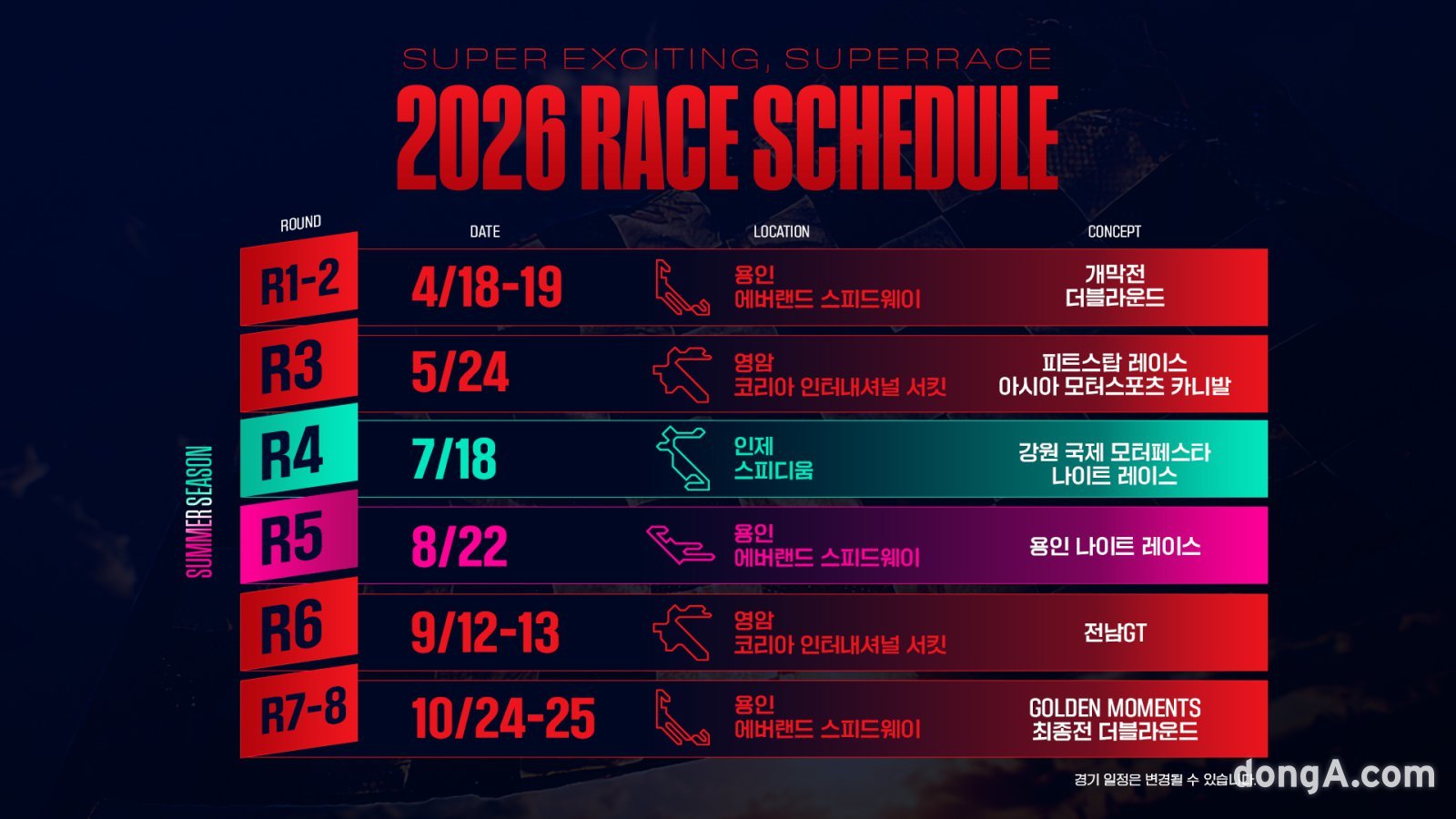 슈퍼레이스 4월 개막… 더블라운드·나이트레이스 백미