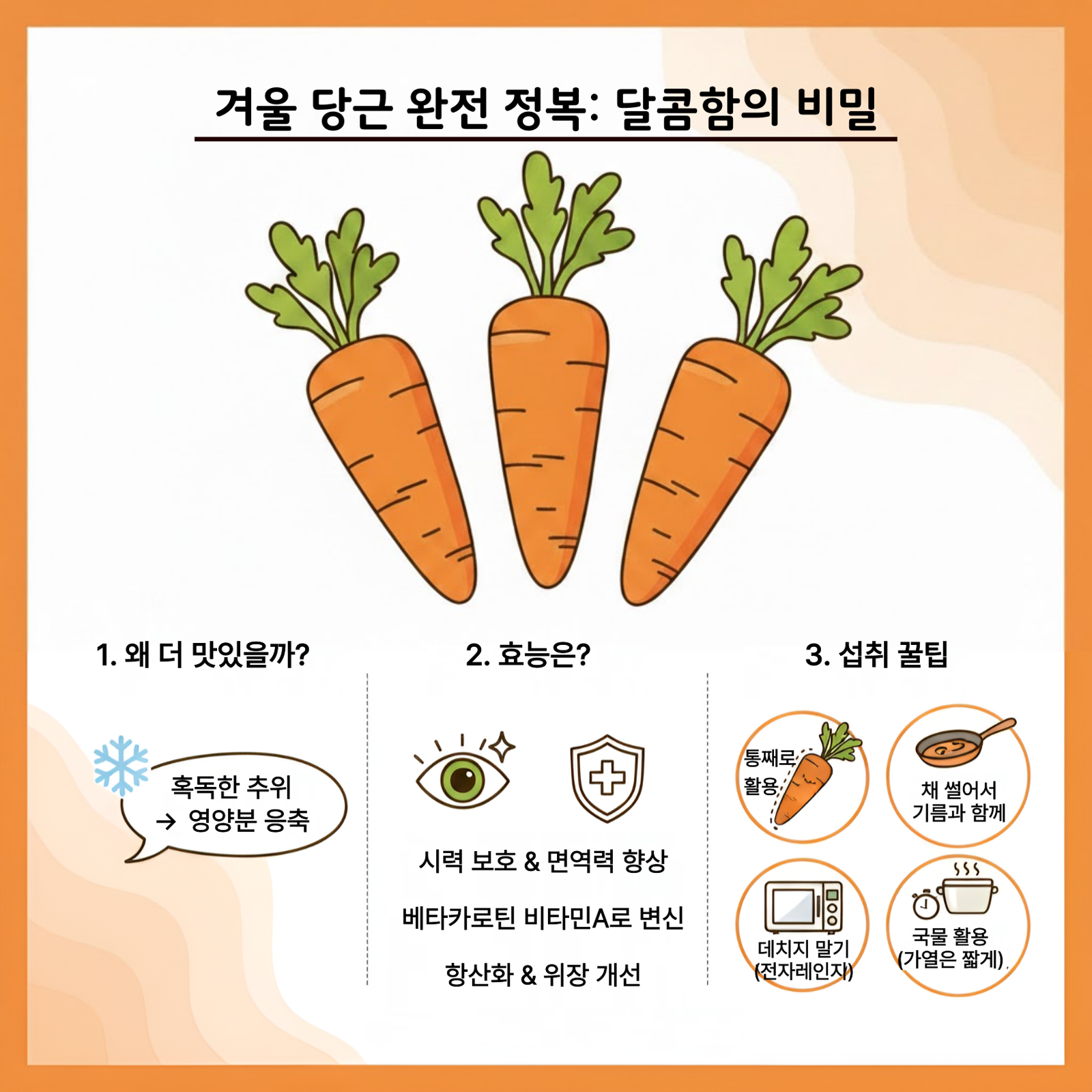인포그래픽=최강주 기자 gamja822@donga.com