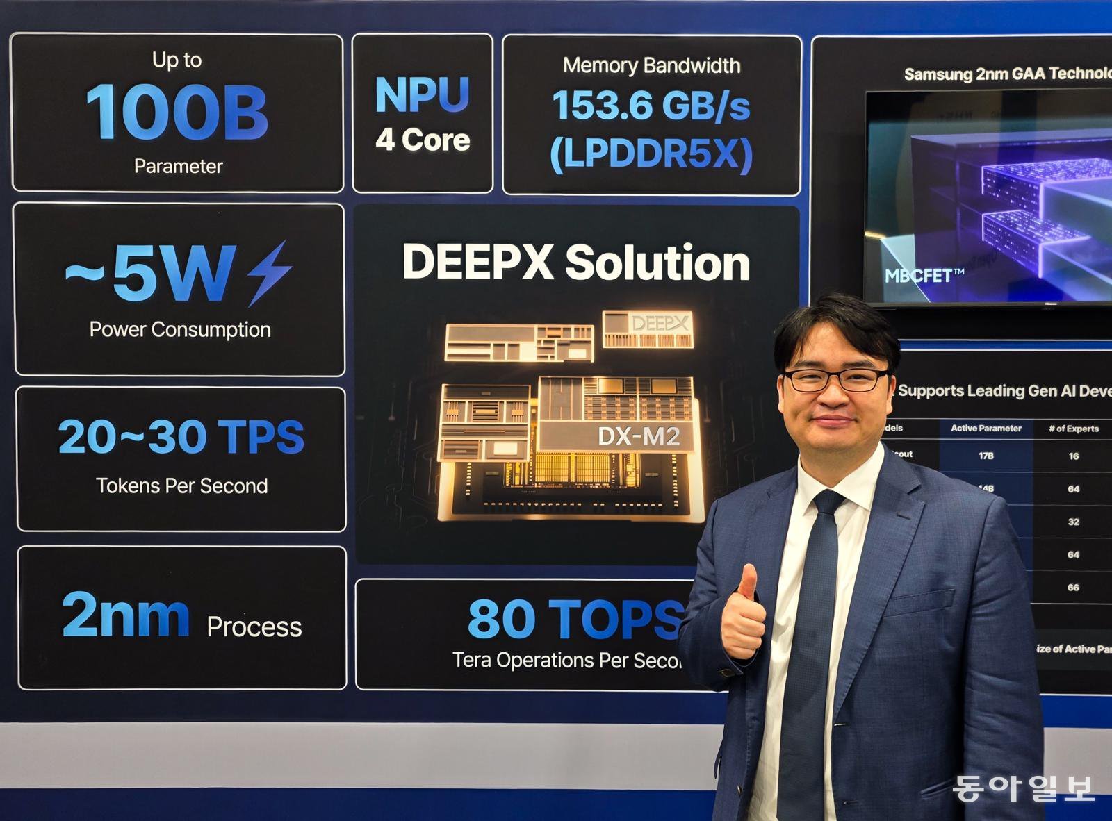 8일(현지시간) 미국 라스베이거스에서 열린 세계 최대 가전 ·정보기술(IT) 전시회 CES 2026 부스에서 김녹원 딥엑스 대표가  차세대 신경망처리장치(NPU) DX-M2를 소개하고 있다. 박종민 기자 blick@donga.com