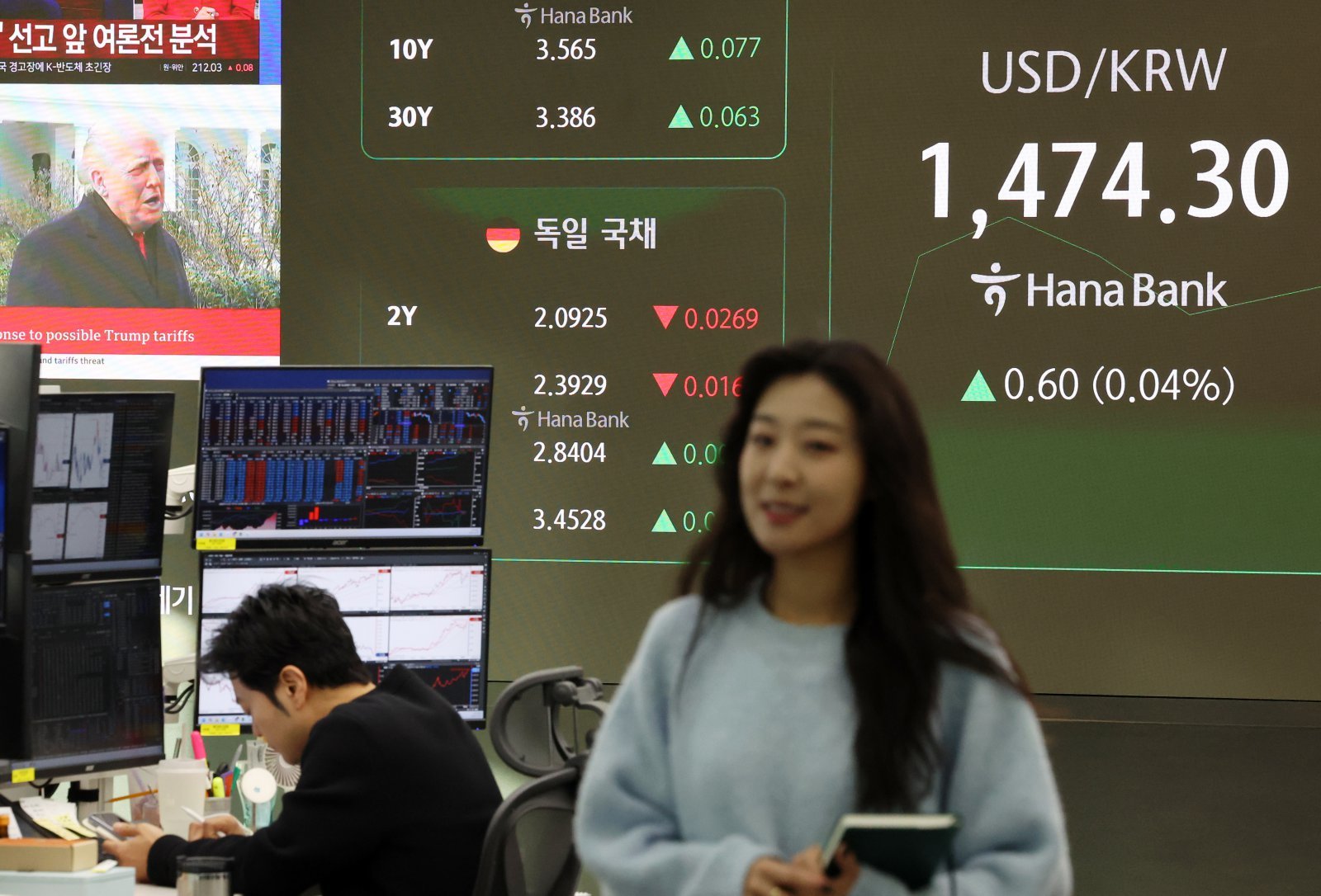 코스피가 전 거래일(4904.66)보다 4.38포인트(0.09%) 하락한 4900.28에 개장한 20일 오전 서울 중구 하나은행 딜링룸 전광판에 지수가 표시되고 있다.  코스닥 지수는 전 거래일(968.36)보다 4.81포인트(0.50%) 오른 973.17에 거래를 시작했다. 원·달러 환율은 전 거래일 주간거래 종가(1473.7원)보다 0.8원 오른 1474.5원에 출발했다. 2026.01.20. 서울=뉴시스