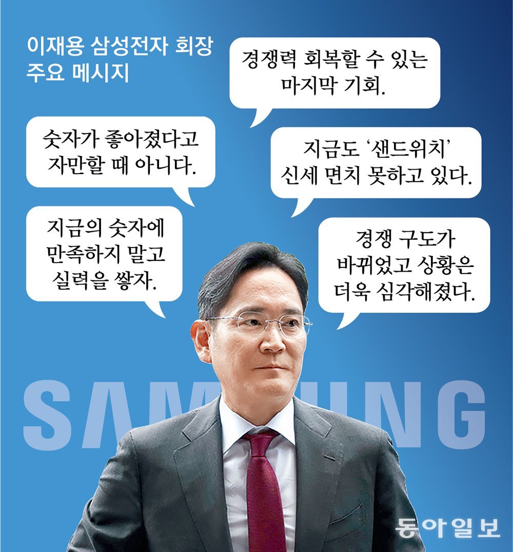 이재용 삼성전자 회장이 올해 임원 대상 세미나 메시지를 통해 임직원들에게 “숫자에 만족하지 말고 우리의 실력을 쌓자”고 강조했다. 동아일보DB