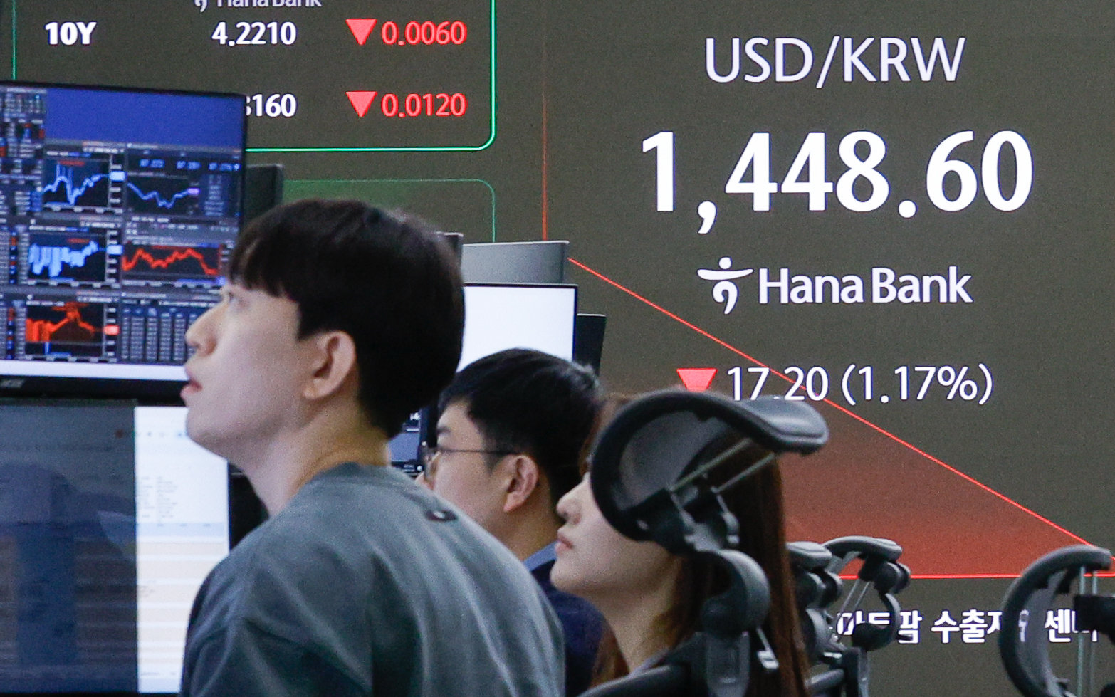 26일 오전 서울 중구 하나은행 딜링룸에서 딜러들이 업무를 보고 있다. 뉴스1