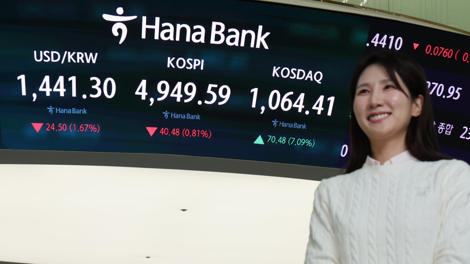 코스닥 지수가 장중 7% 넘게 급등하며 닷컴버블 이후 사상 최고치를 돌파한 26일 오후 서울 중구 하나은행 딜링룸 전광판에 코스닥 종가가 나오고 있다. 이날 코스닥은 70.48p(7.09%)상승해 1064.41로 장을 마감했다. 2026.1.26 뉴스1