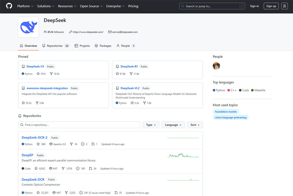 딥시크의 개발자 커뮤니티 ‘깃허브’ 페이지, 많은 모델들이 오픈소스로 공개돼있다 / 출처=깃허브